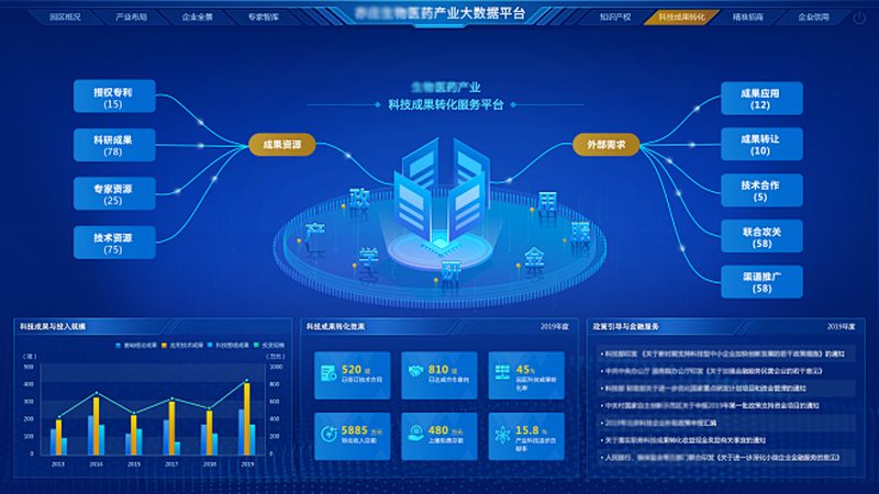 大容量移液器：实验室中不可或缺的精准助手**